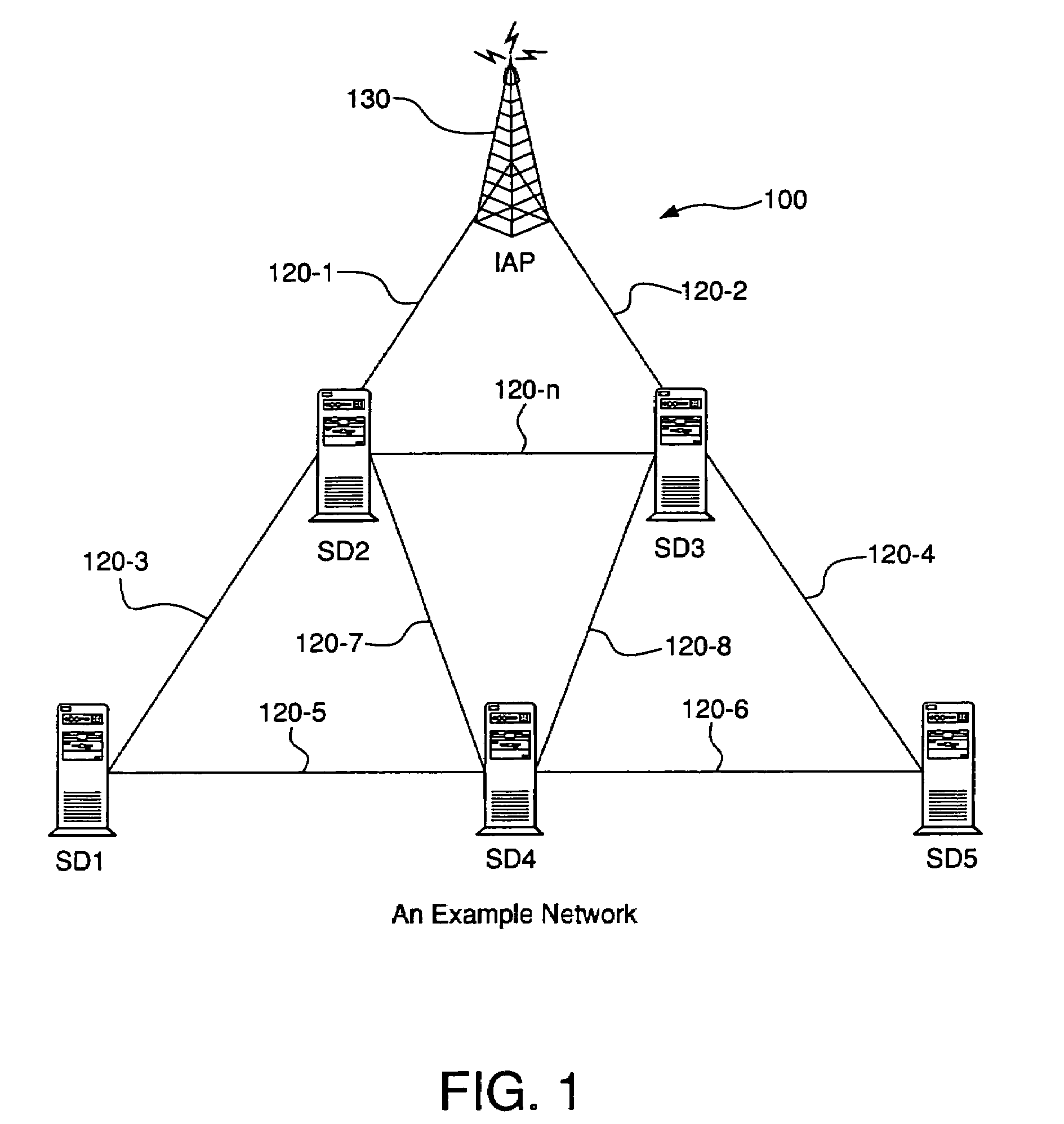 Method and apparatus for determining a route between a source node and a destination node in a wireless multihopping communication network