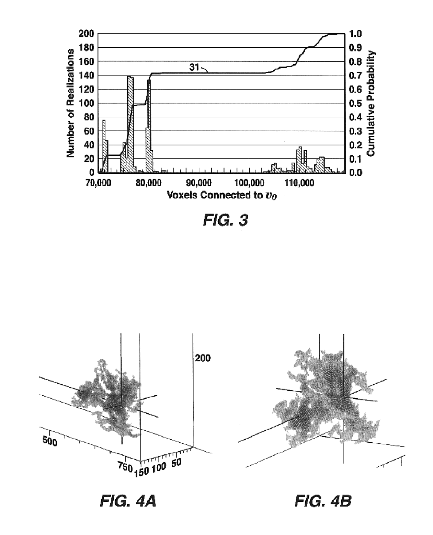 Method for estimation of size and analysis of connectivity of bodies in 2- and 3-dimensional data