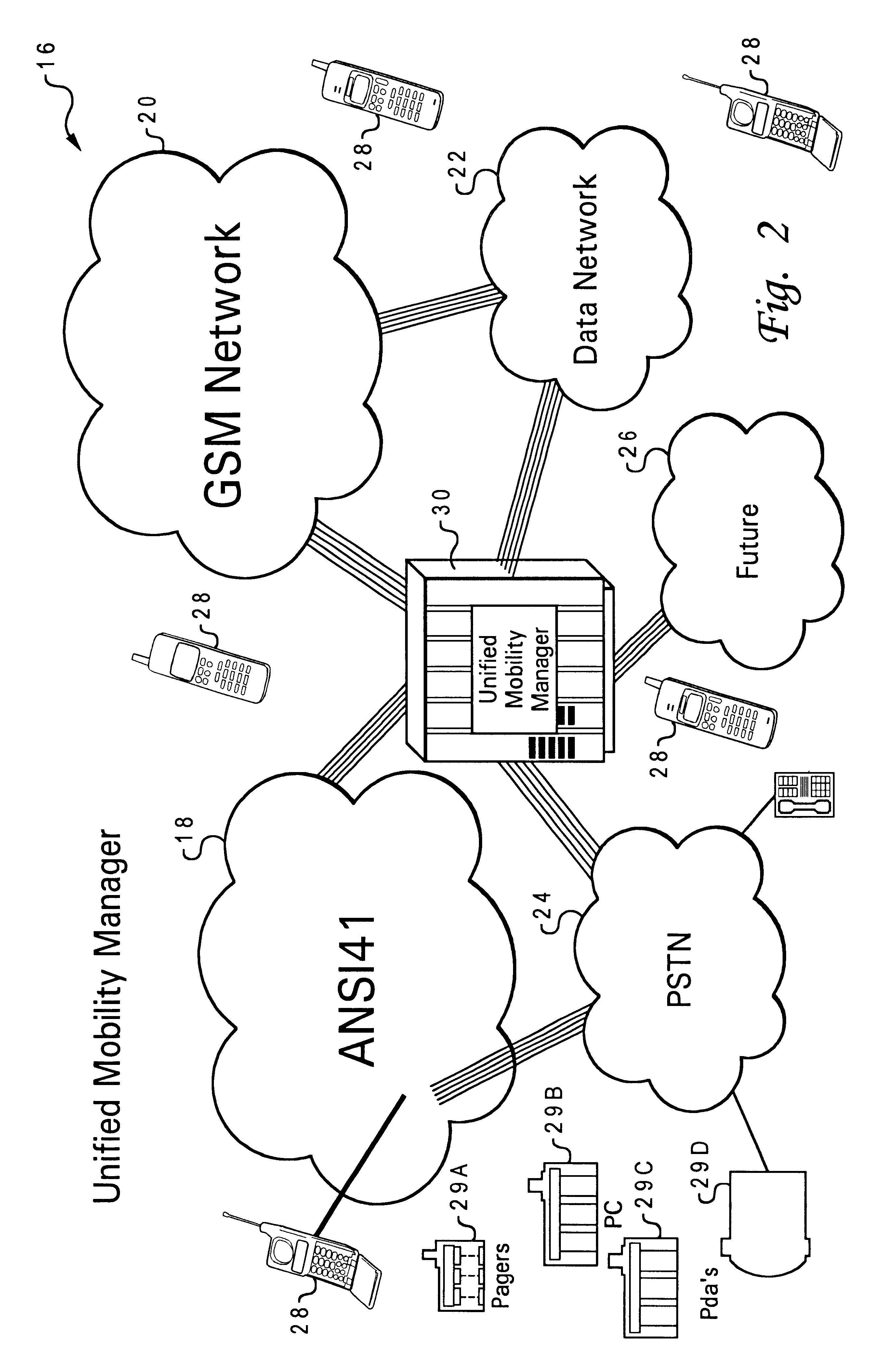 System and method for unifying the implementation and processing of mobile communications and a unified mobility manager for providing such communications