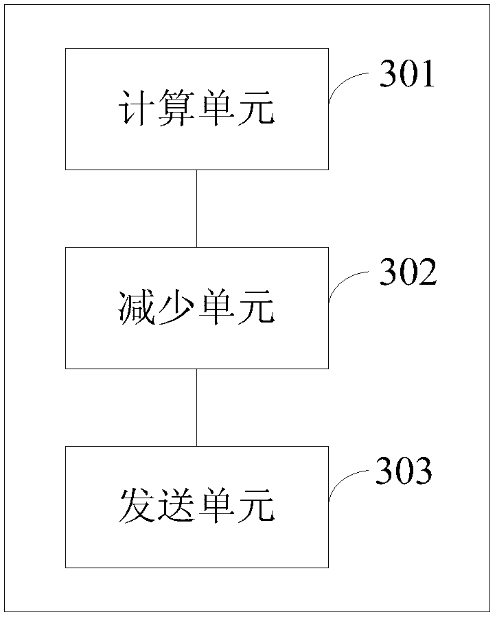 Method and device for transmitting data packets