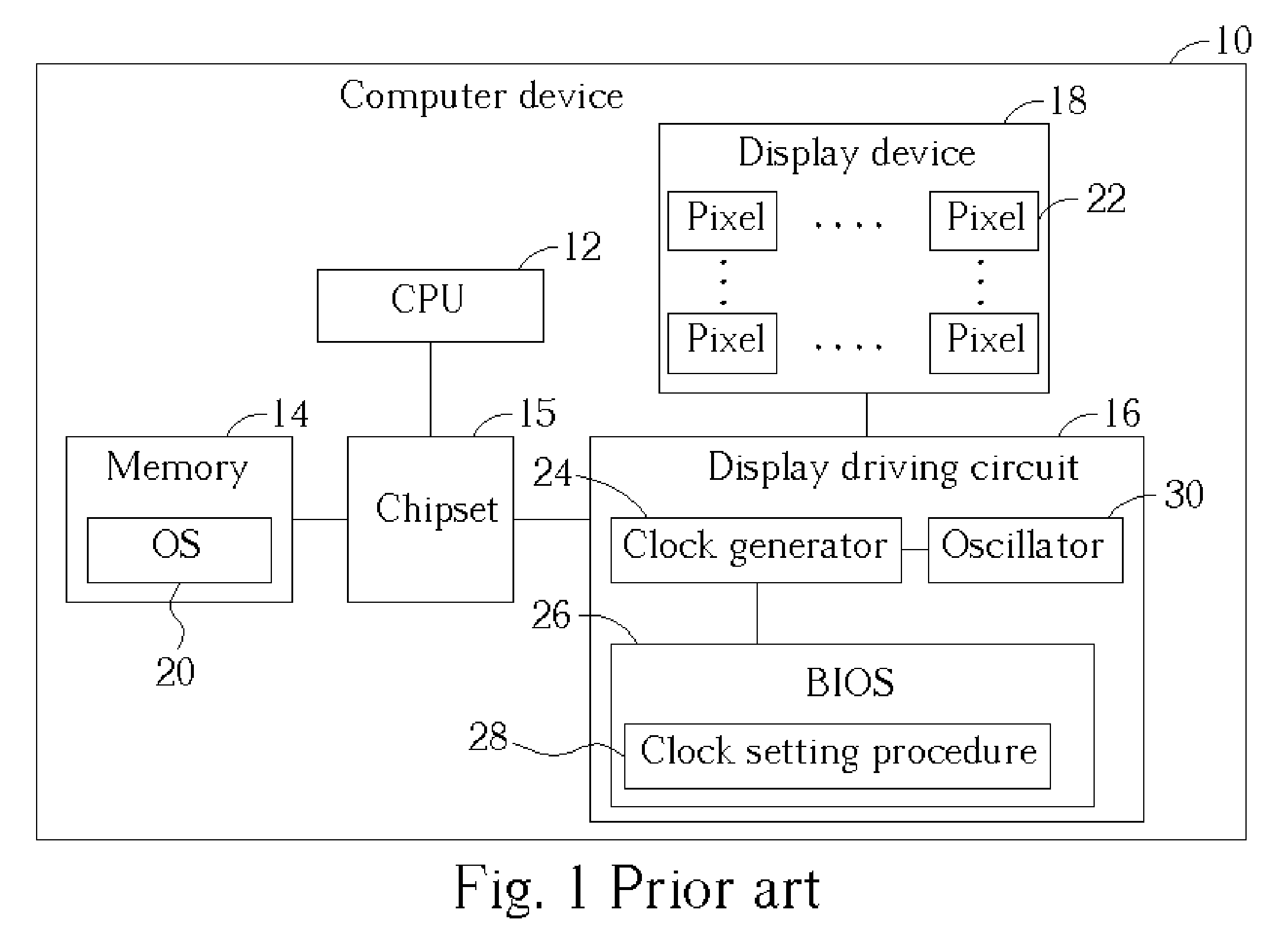 Method for setting a pixel clock of a display driving circuit