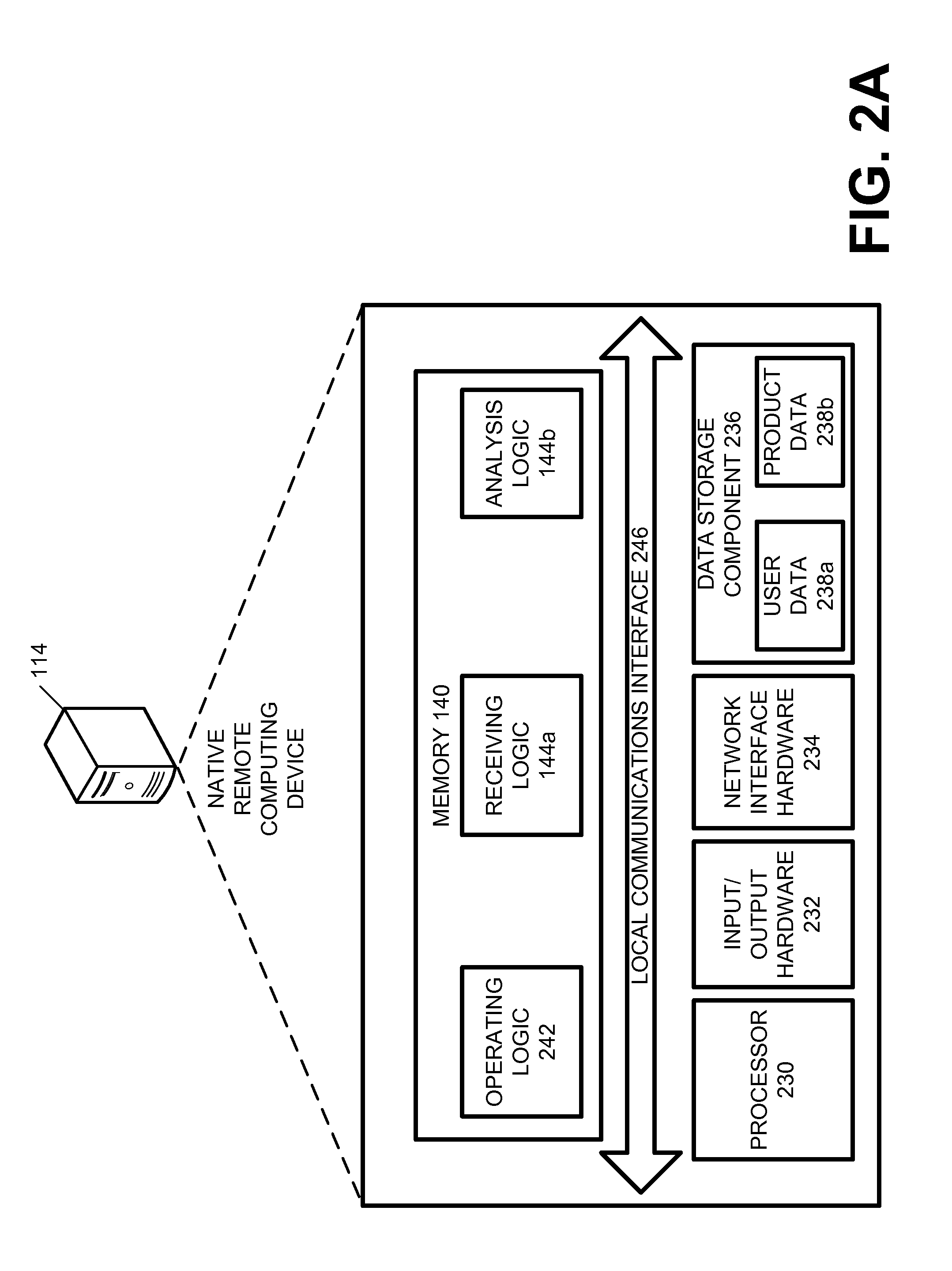 Systems, devices, and methods for image analysis