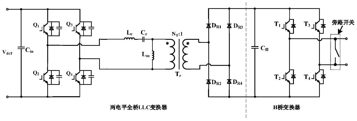 Module power equalization control method for cascade photovoltaic solid-state transformer