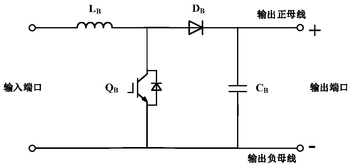 Module power equalization control method for cascade photovoltaic solid-state transformer