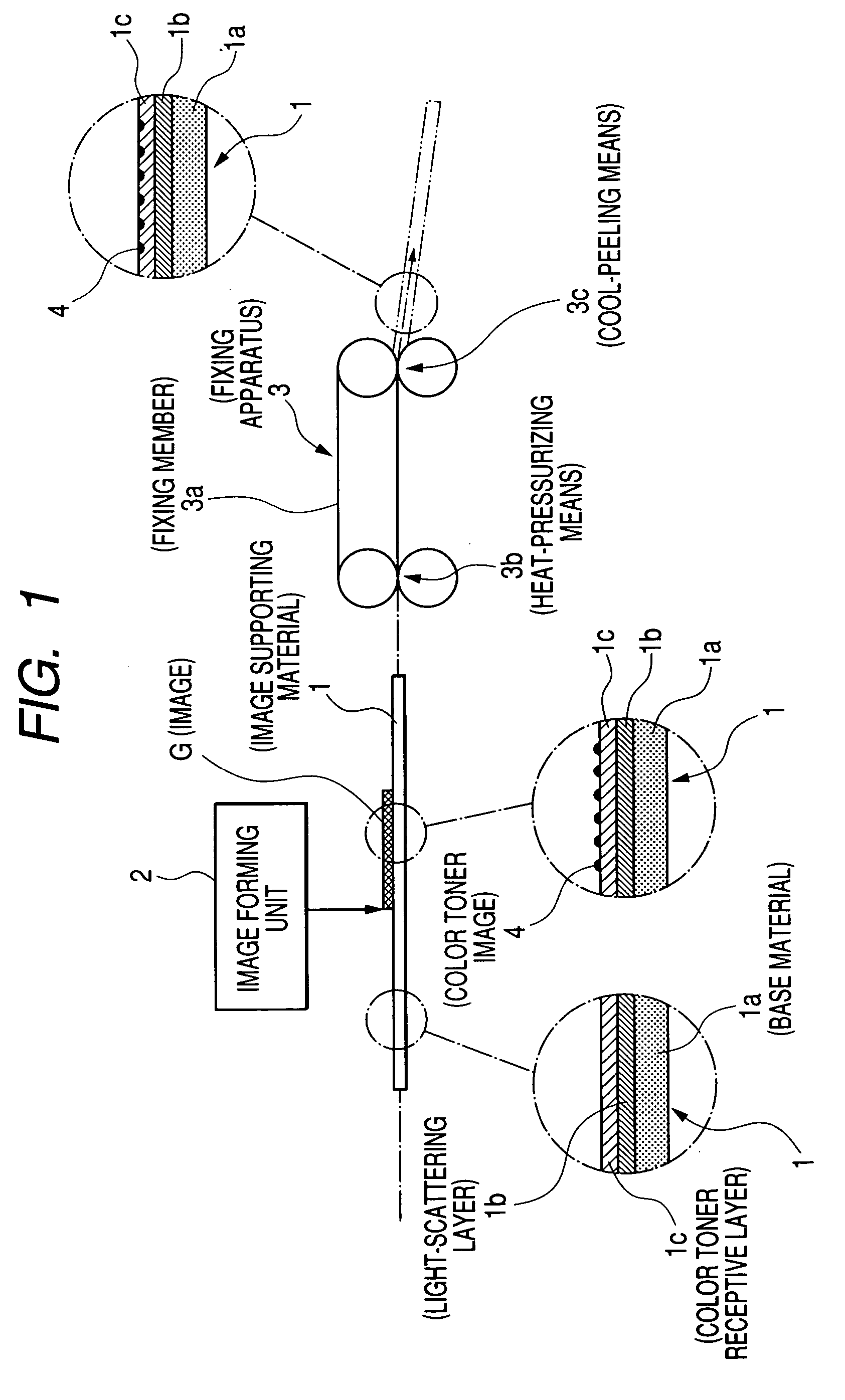 Image supporting material, method for use thereof and image forming apparatus utilizing the same
