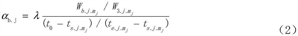 A real-time control method for power grid active power considering the constraints of medium and long-term transactions and spot transactions