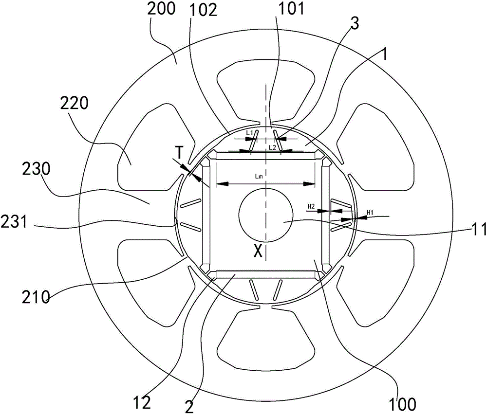Motor rotor and motor with same