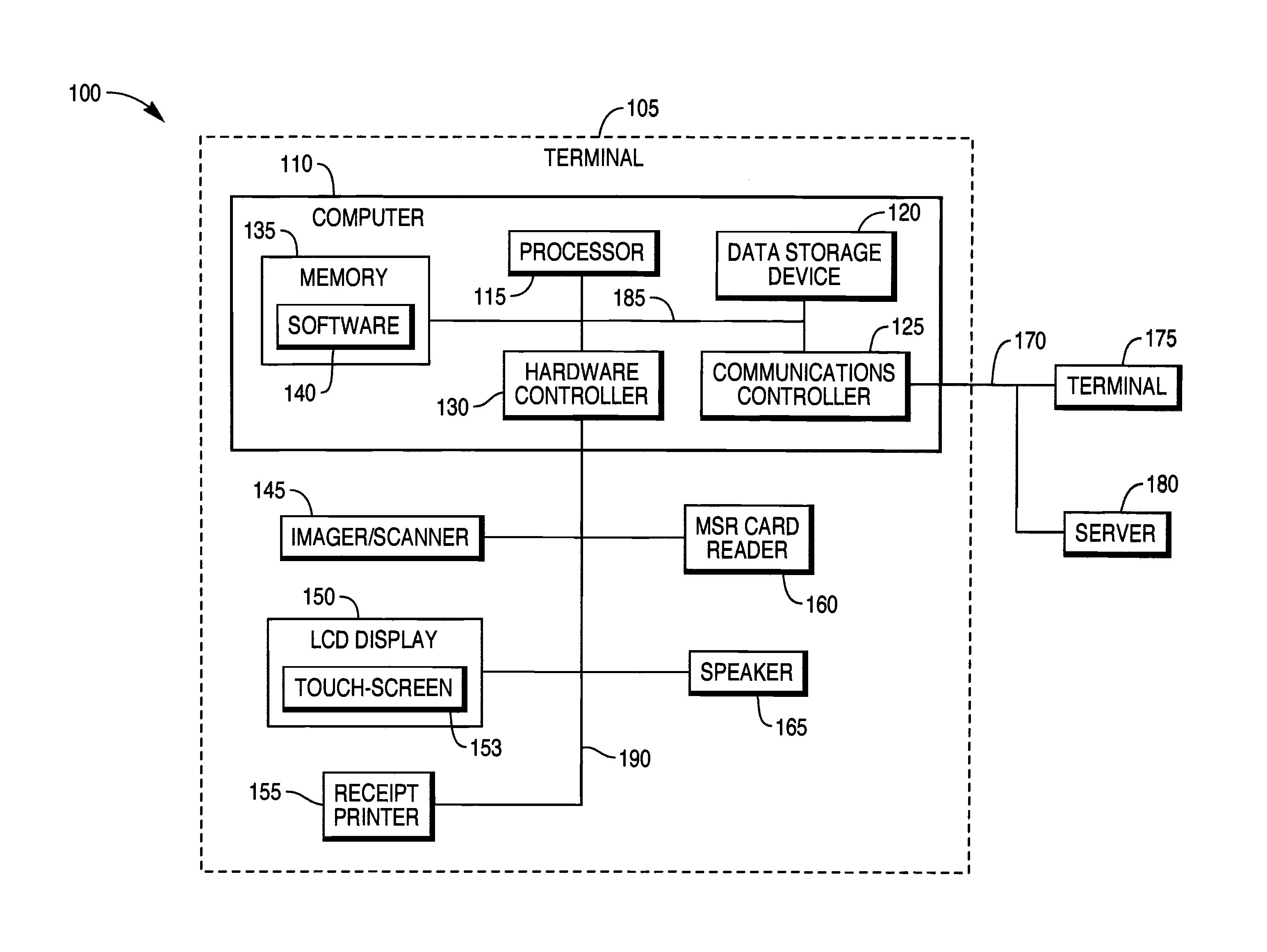 System, method and apparatus for implementing an improved user interface