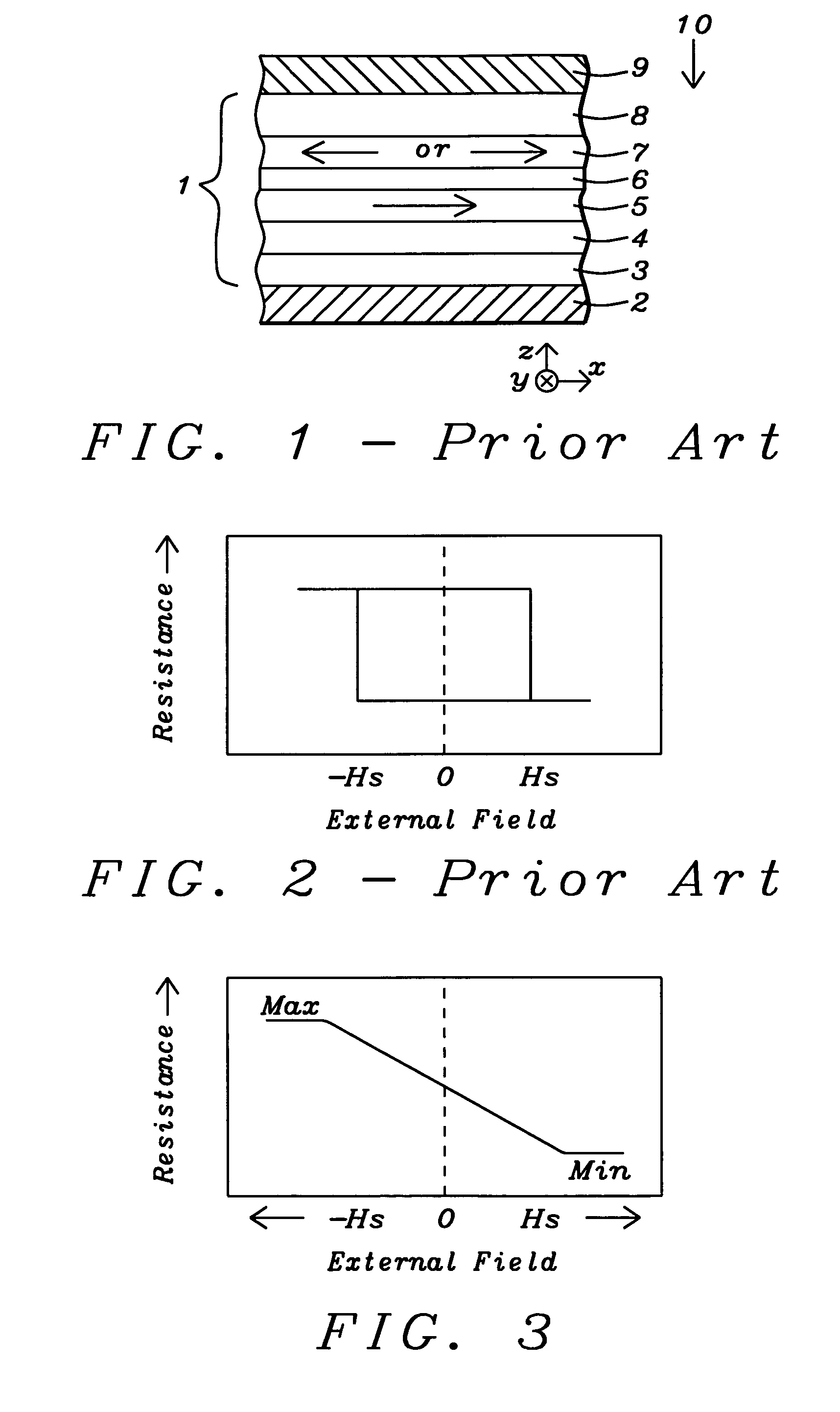 MRAM with super-paramagnetic sensing layer