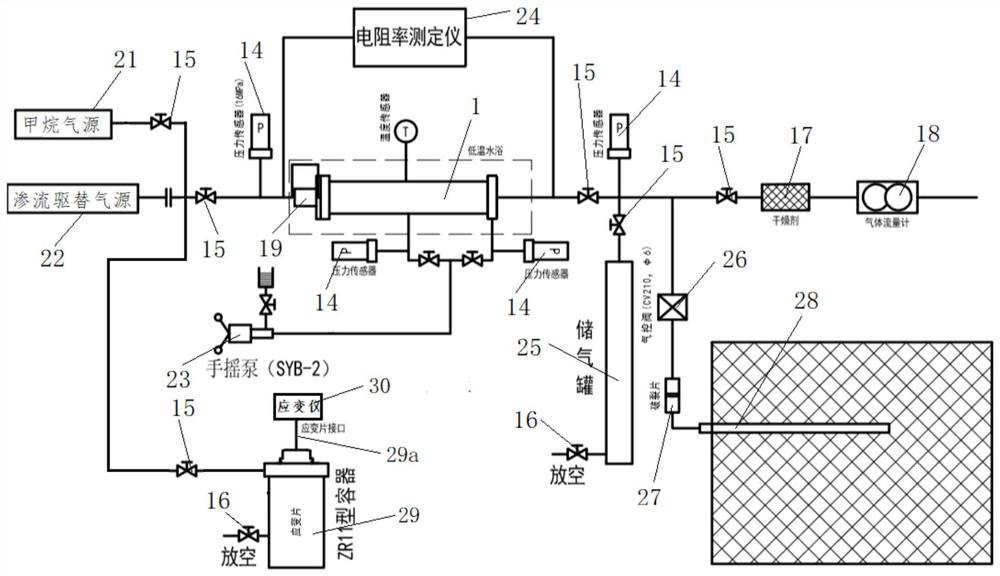 Coal seam strain, seepage, displacement and jet comprehensive test device and method