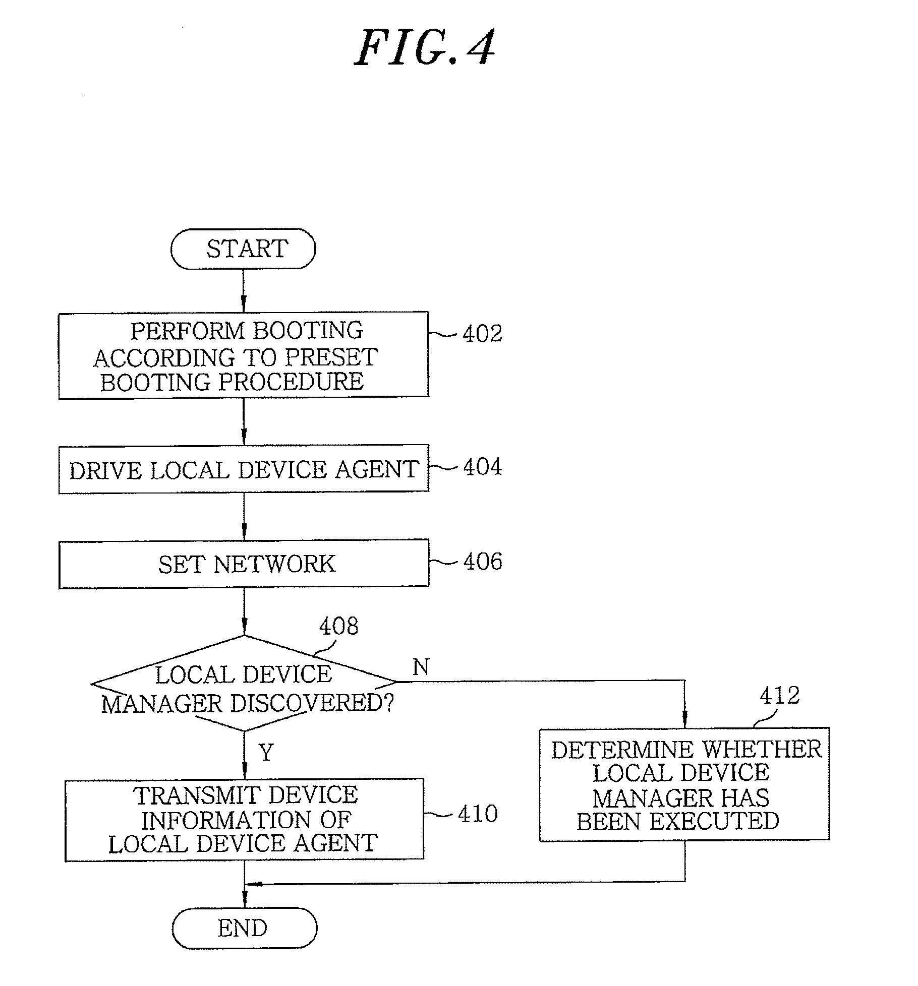 Device management apparatus and method for home network system