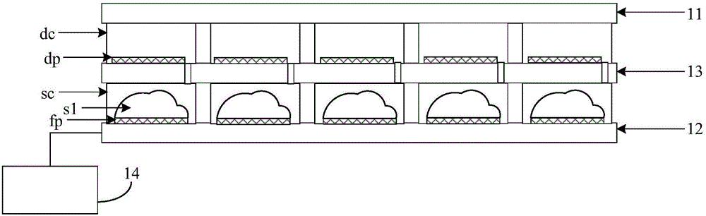 Display panel and control method thereof and display device