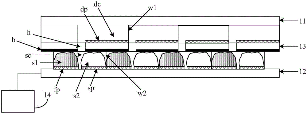 Display panel and control method thereof and display device