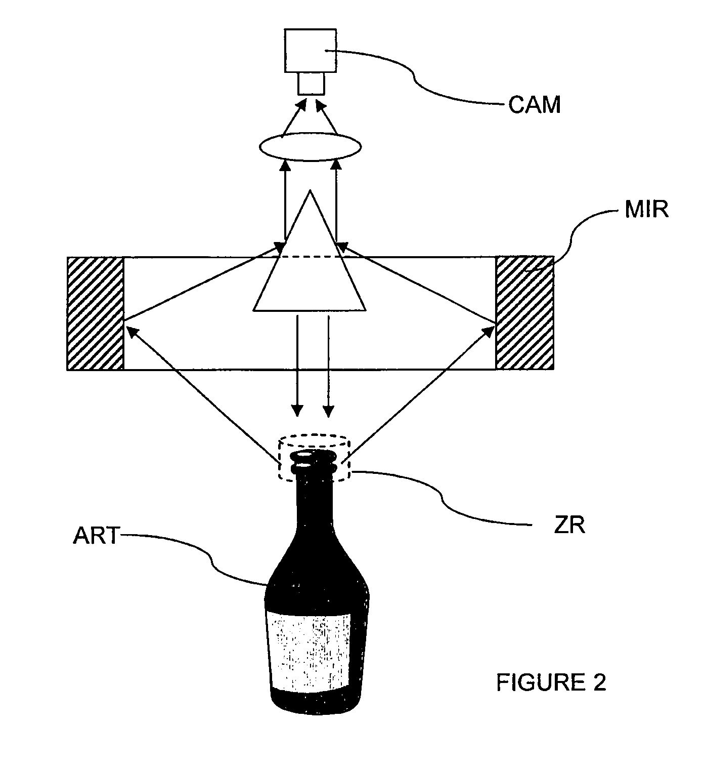 Device and method for detecting a defect in a finnish ring of a glass