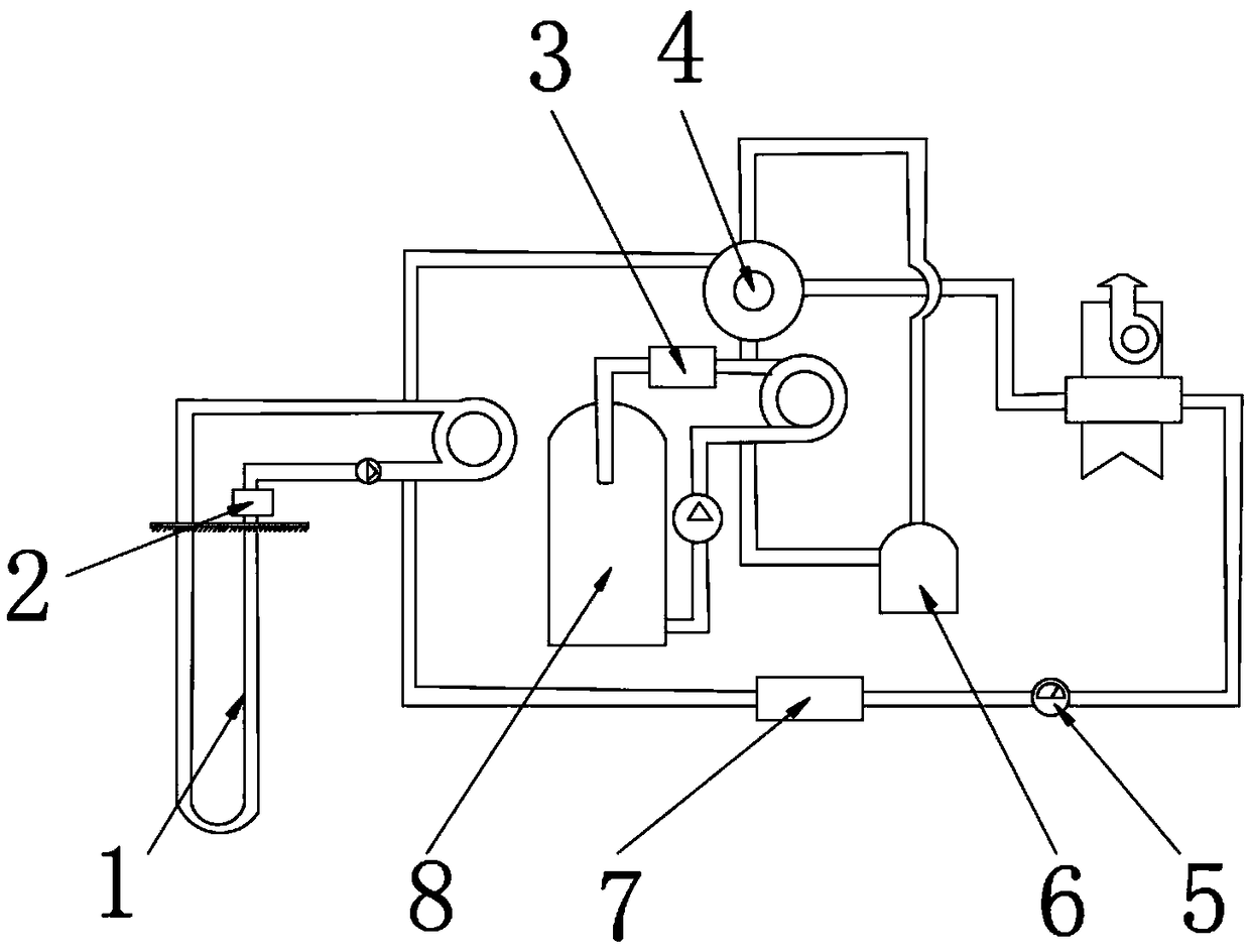 Novel ground source heat pump