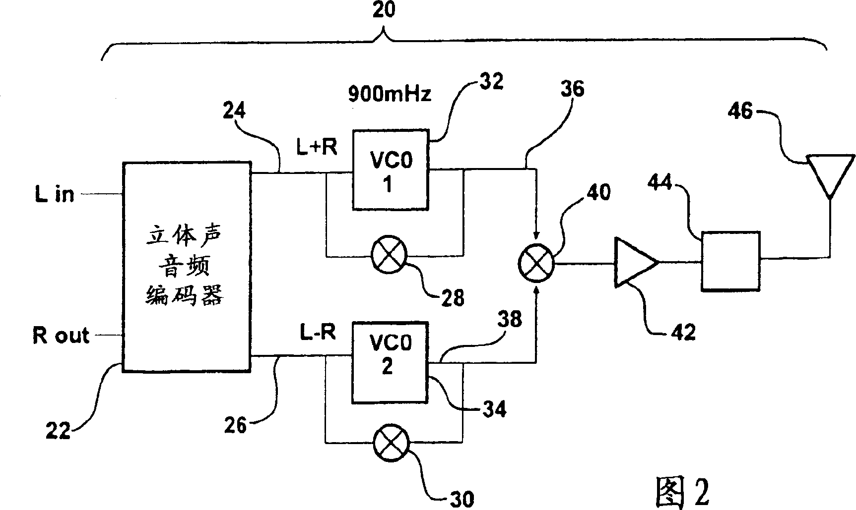 Multiple signal carrier transmission apparatus and method