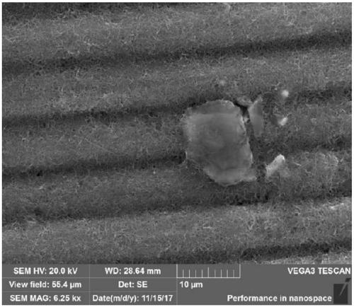 Carbon nano-tube reinforced carbon fiber thermosetting resin-based composite material preparation method