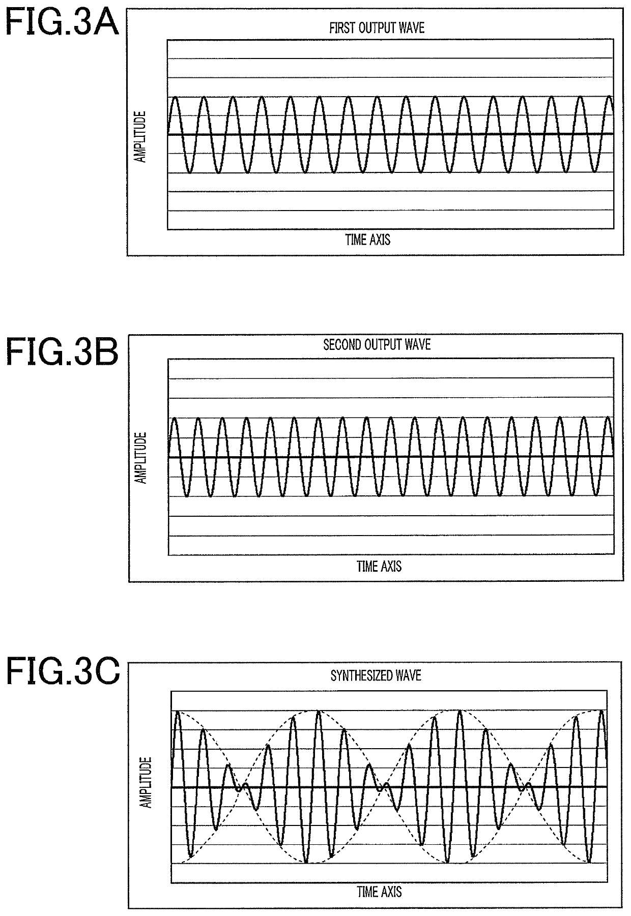 Bone conduction wave generation device, bone conduction wave generation method, bone conduction wave generation device program, and bone conduction wave output apparatus