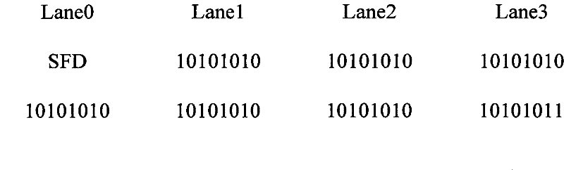 Method, system and device for transmitting additional information through package clearance