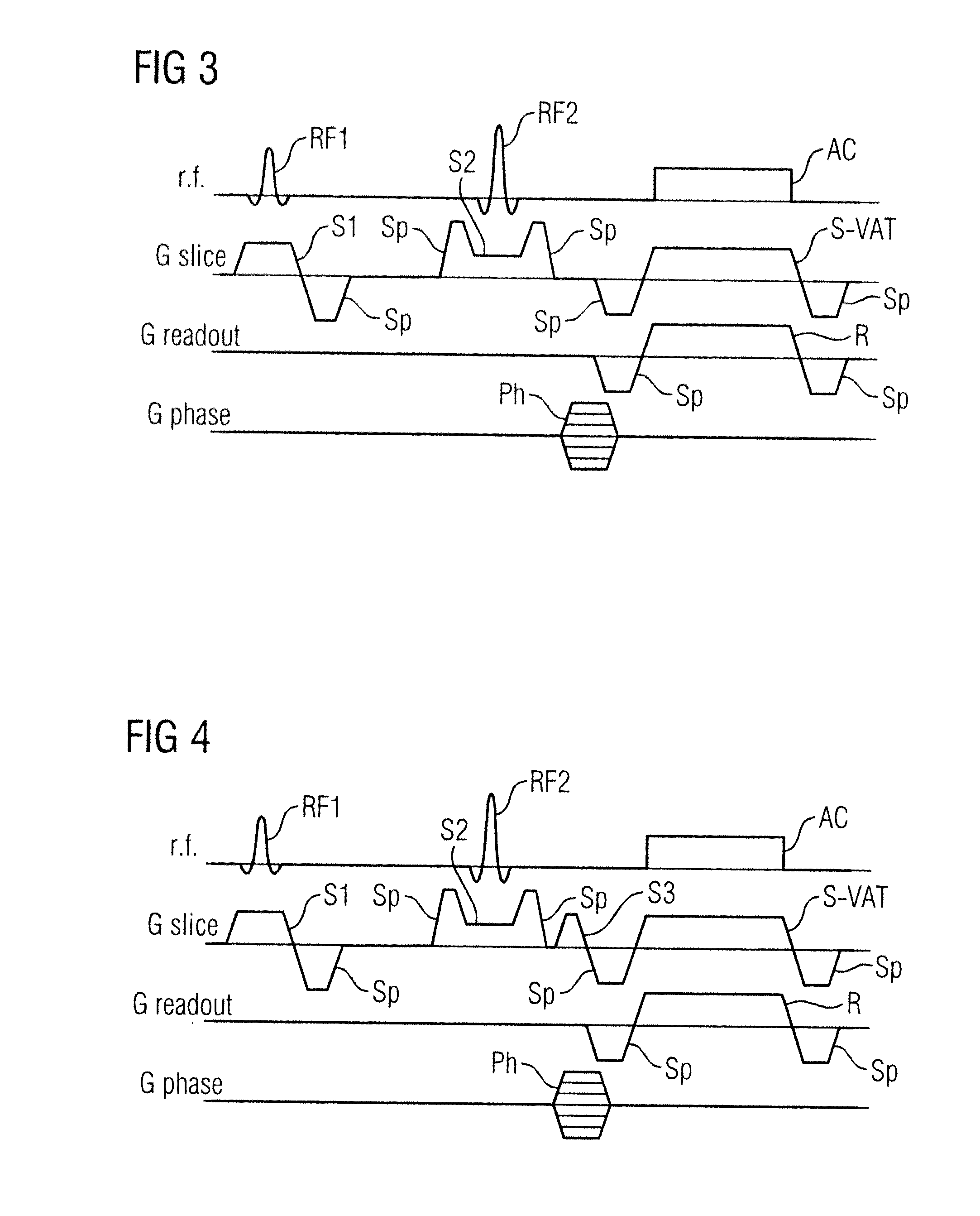 Magnetic resonance imaging method and apparatus to correct distortions due to inhomogeneities of the basic magnetic field