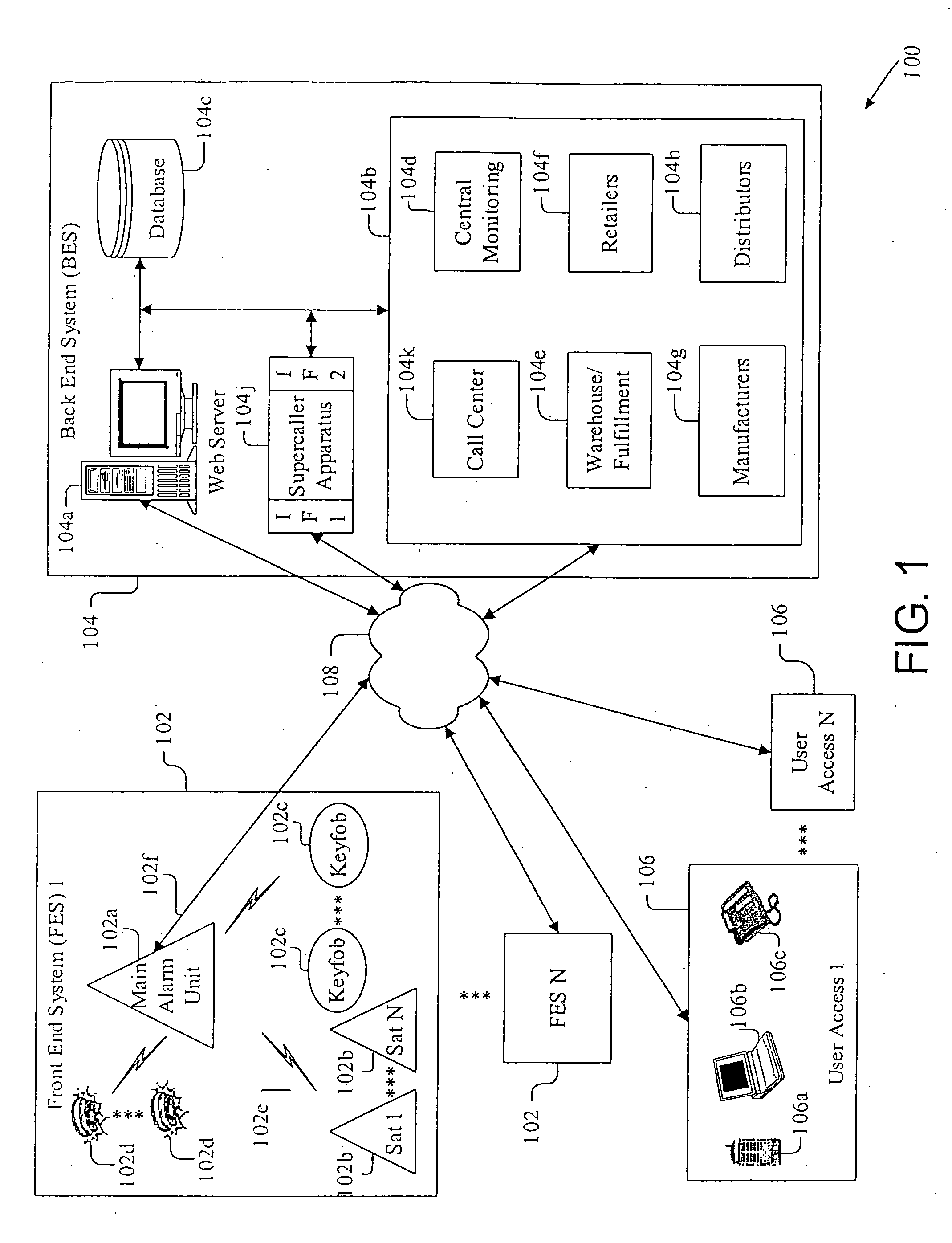 Apparatus, system, and method for alarm systems
