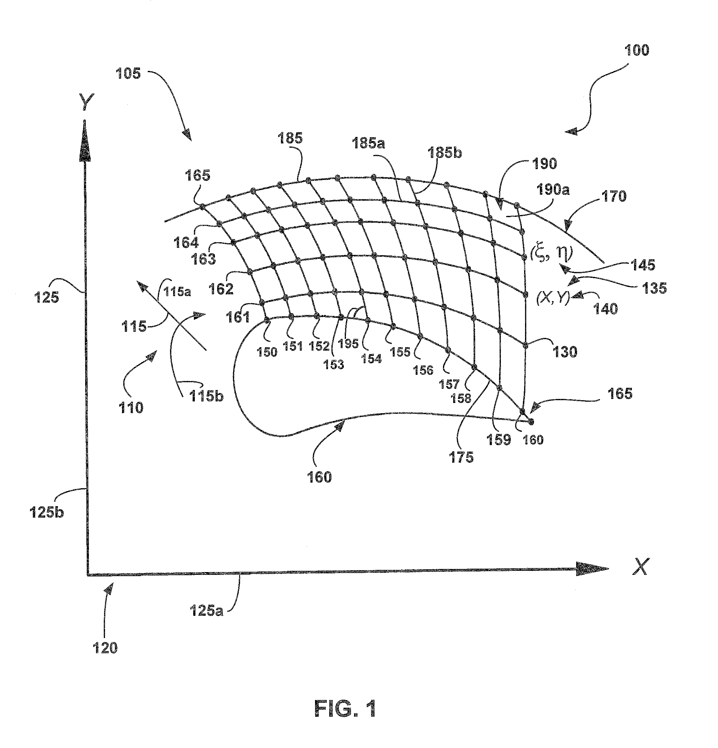 Source Decay Parameter System and Method for Automatic Grid Generation