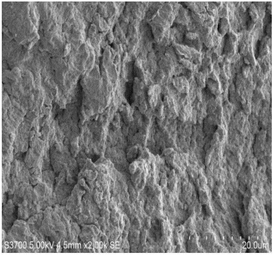 Preparation method for layered zinc-aluminum double hydroxide porous block used for dye adsorption