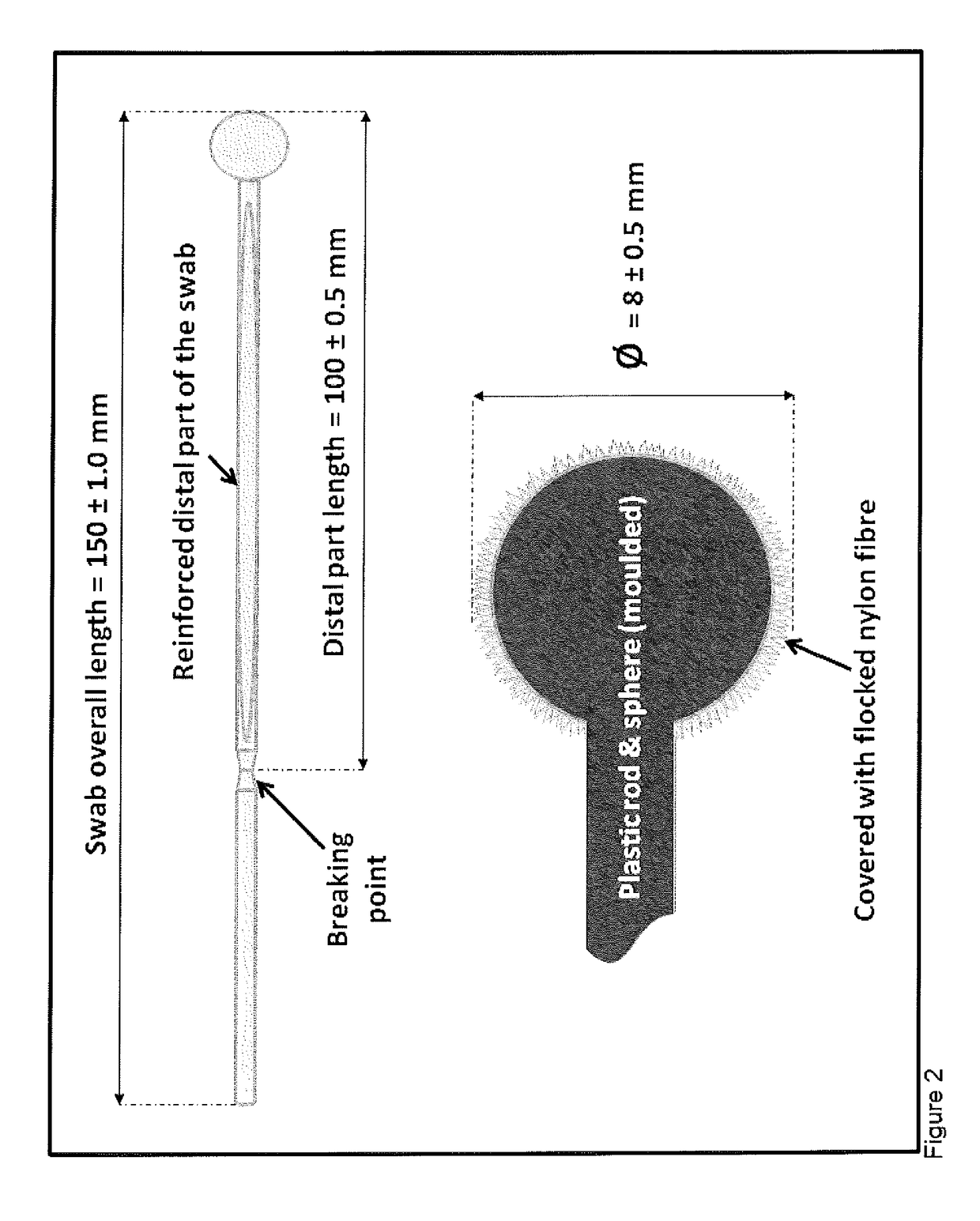 Method for diagnosing inflammatory bowel disease