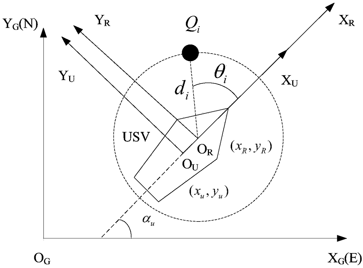 USV collision avoidance planning method based on improved ant colony optimization under dynamic obstacle online perception