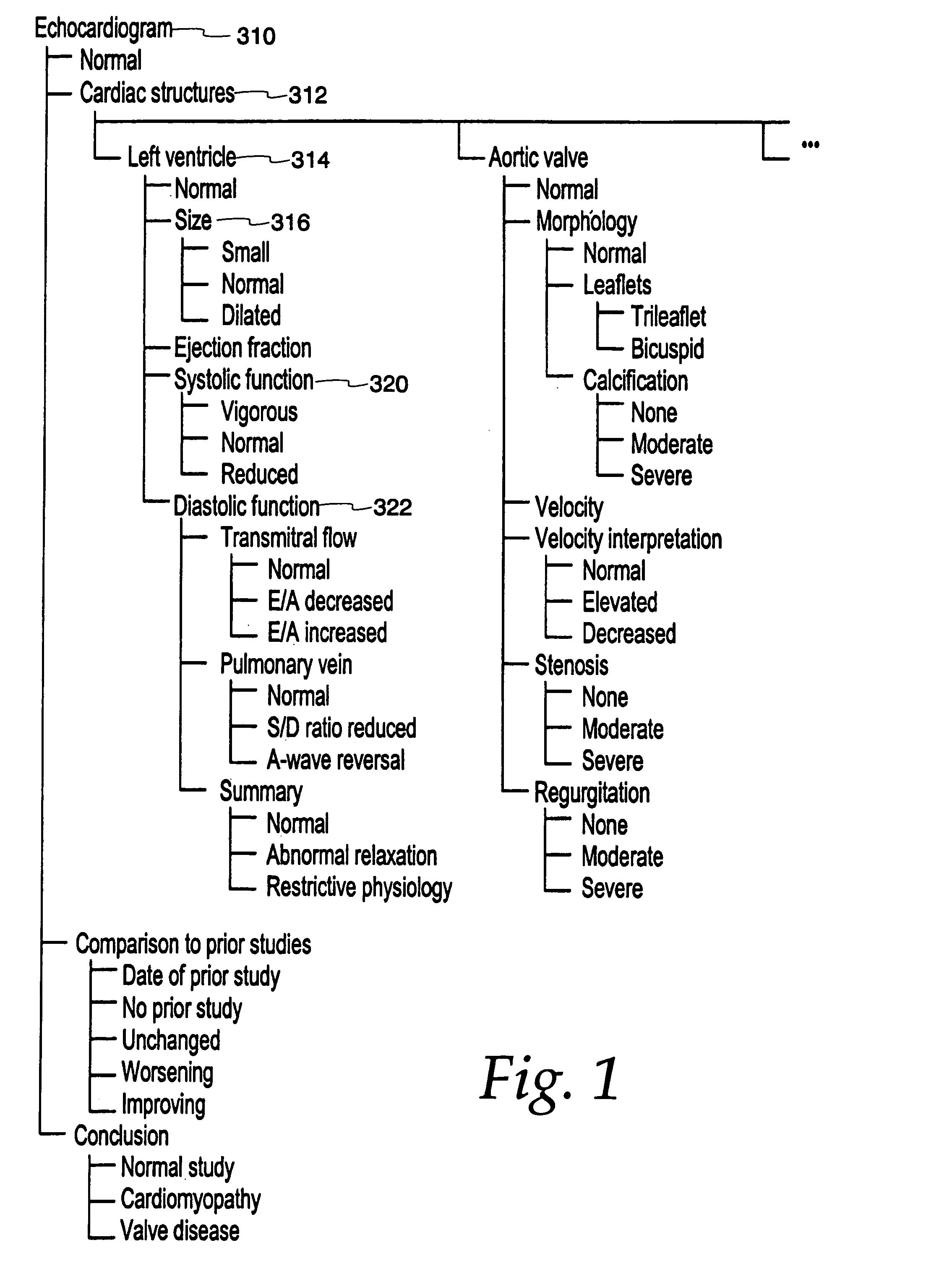 Method and system for generation of medical reports from data in a hierarchically-organized database