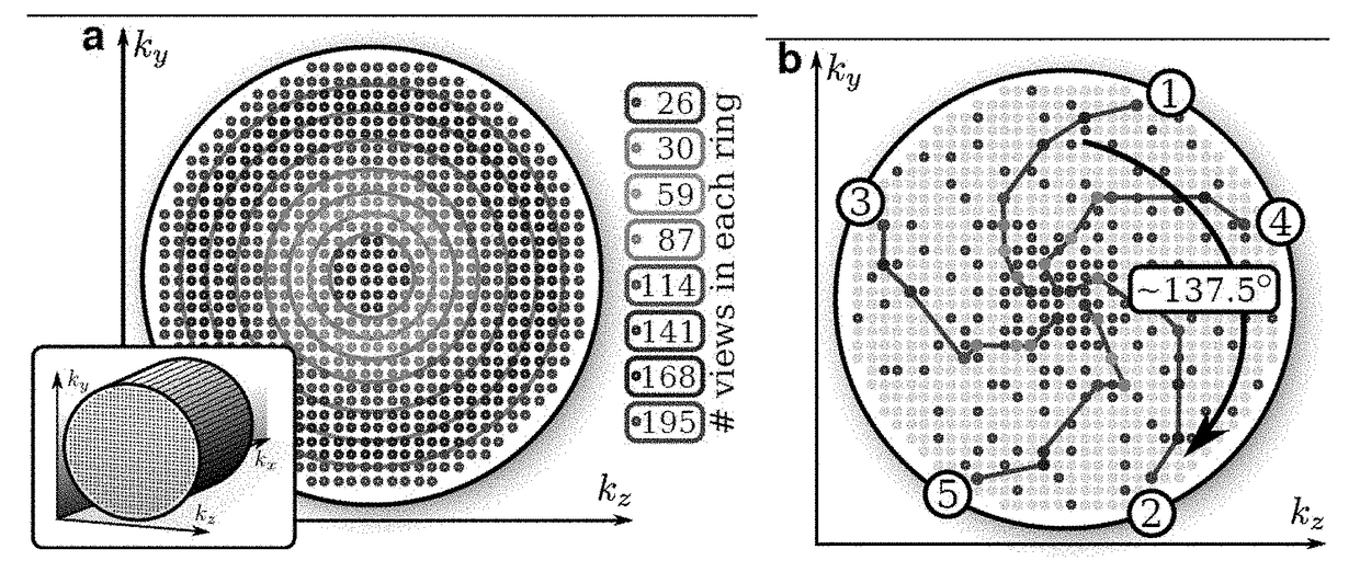 Nonrigid motion correction in 3D using autofocusing with localized linear translations