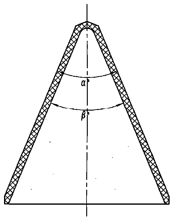 Shaped charge liner with large perforation diameter and deep penetration perforating charge and preparation method of shaped charge liner