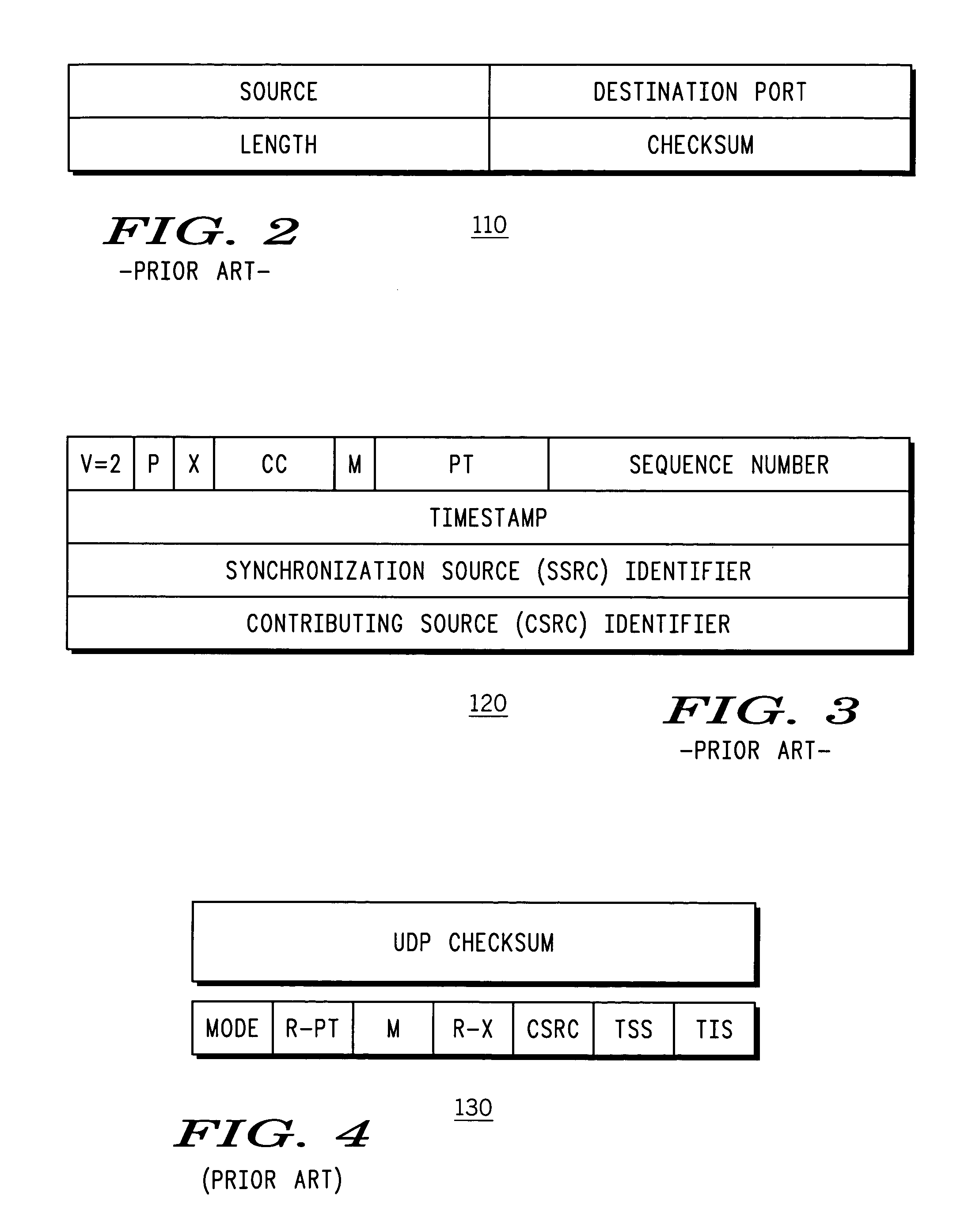 Network header compression arrangement