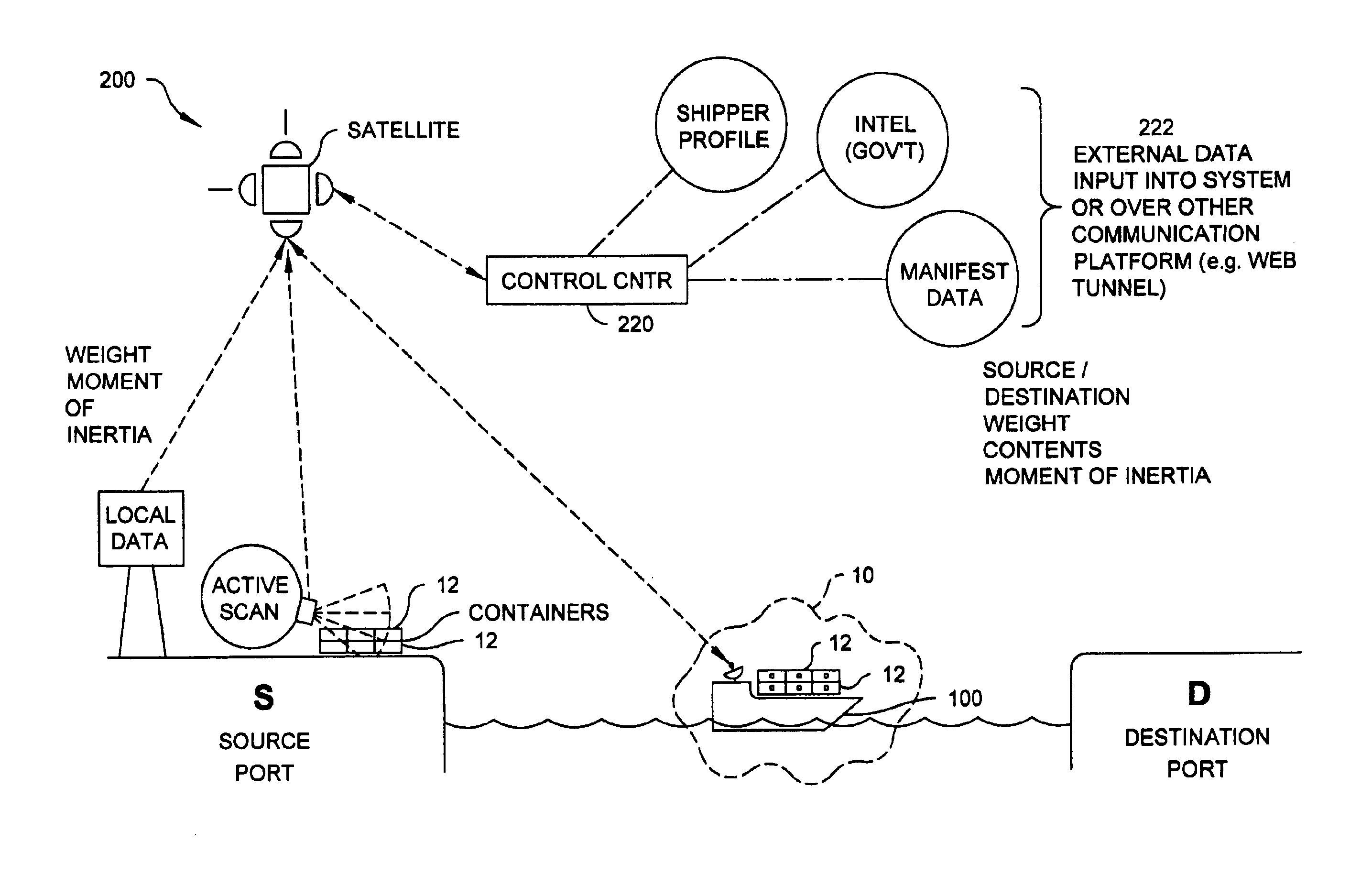 Apparatus and method for asynchronously analyzing data to detect radioactive material