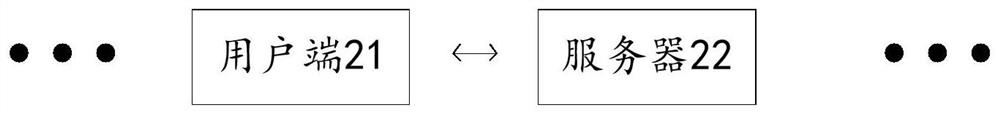 Webpage evidence obtaining processing method, system and equipment based on block chain