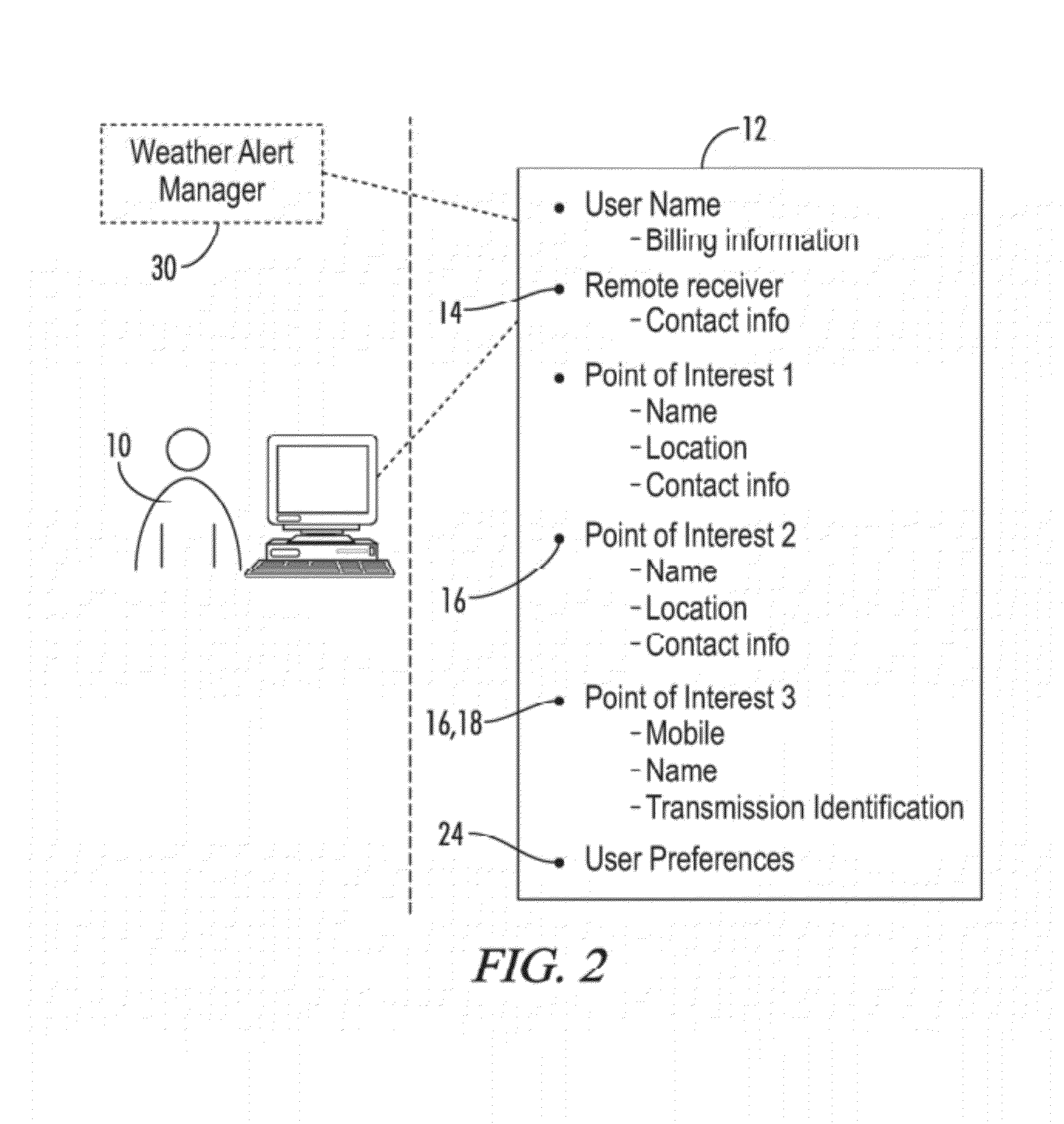 System and method of providing real-time site specific information