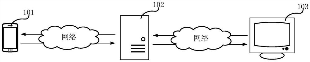 A method and system for intelligent recognition of prescription pictures based on Internet hospitals