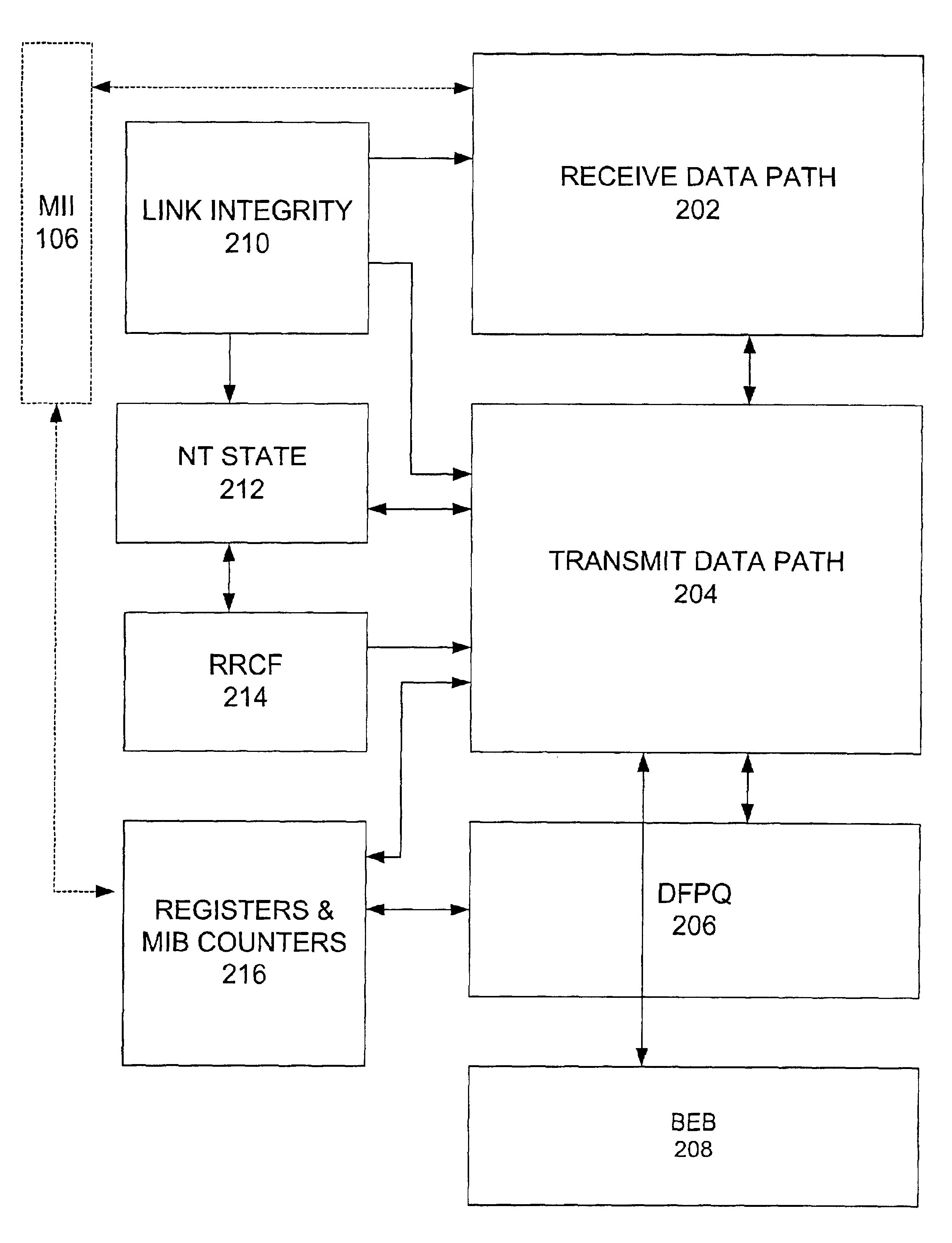 Mechanism to consolidate HPNA three network states into two network states