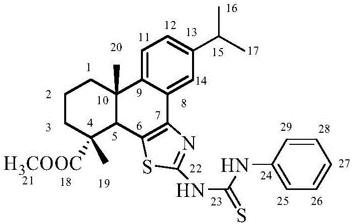 Synthesis method of dehydroabietic-acid-based B ring-fused-thiazole-thiocarbamide compounds