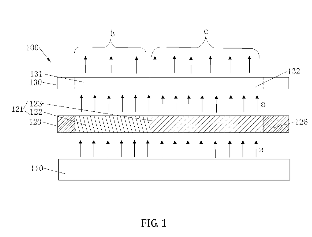 Display panel and display device