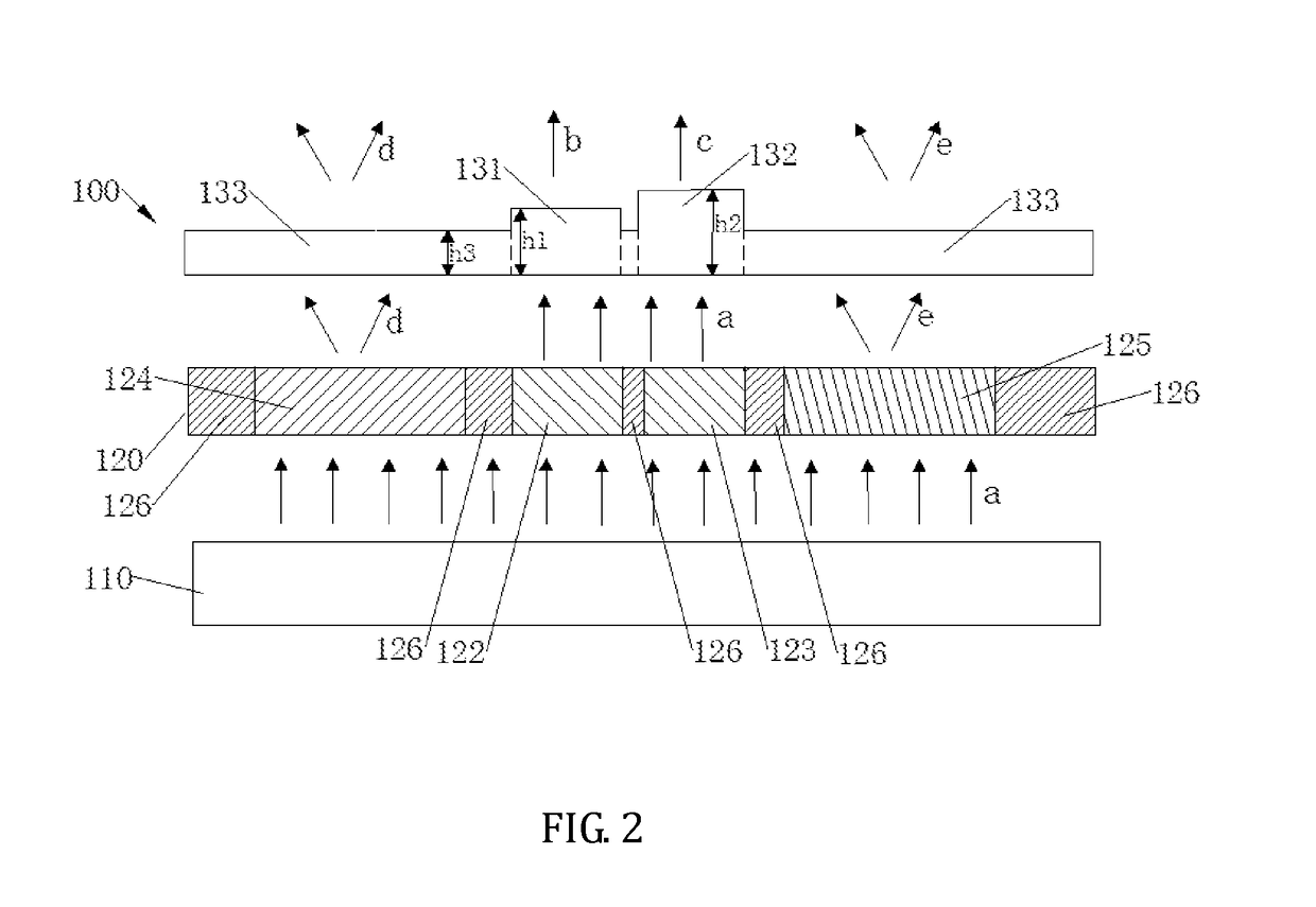 Display panel and display device