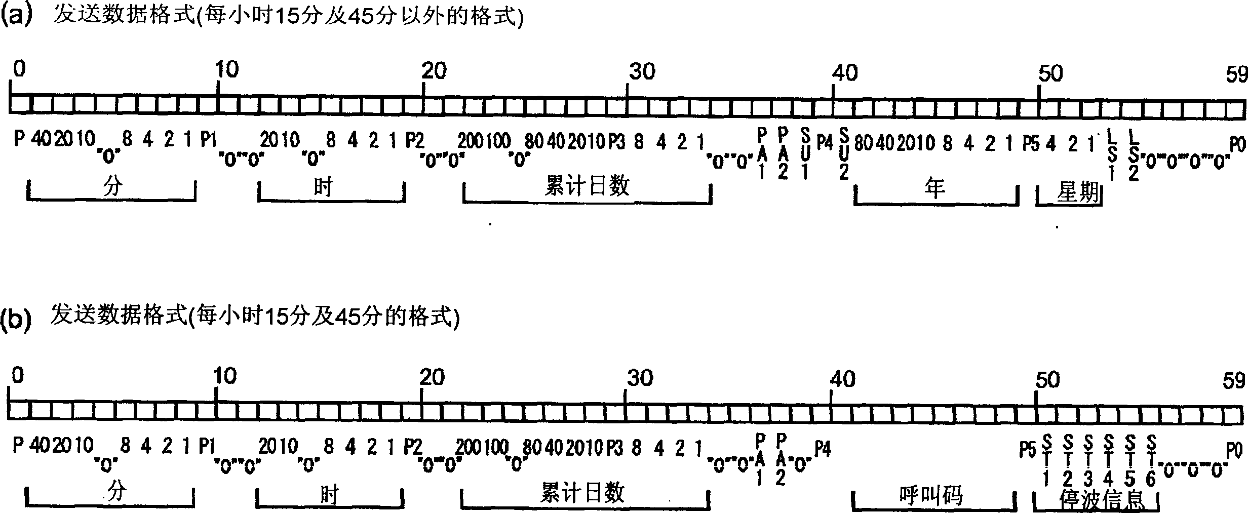 Electric wave correction clock