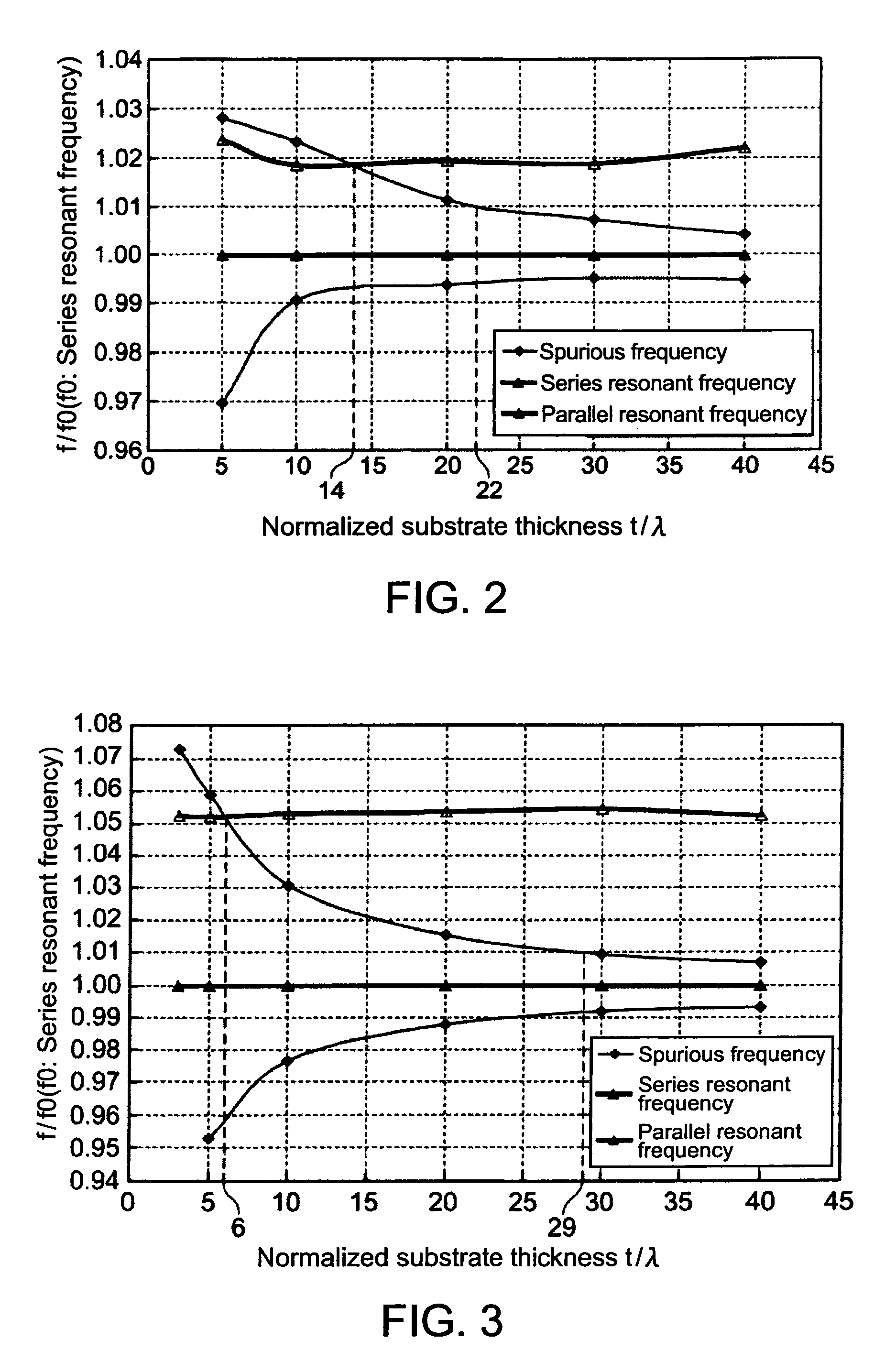 Surface acoustic wave device, method of manufacturing the same, and electronic apparatus
