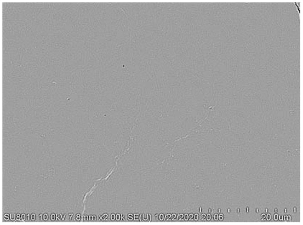 Preparation method and repairing method for repairable dynamic infrared radiation regulation and control material