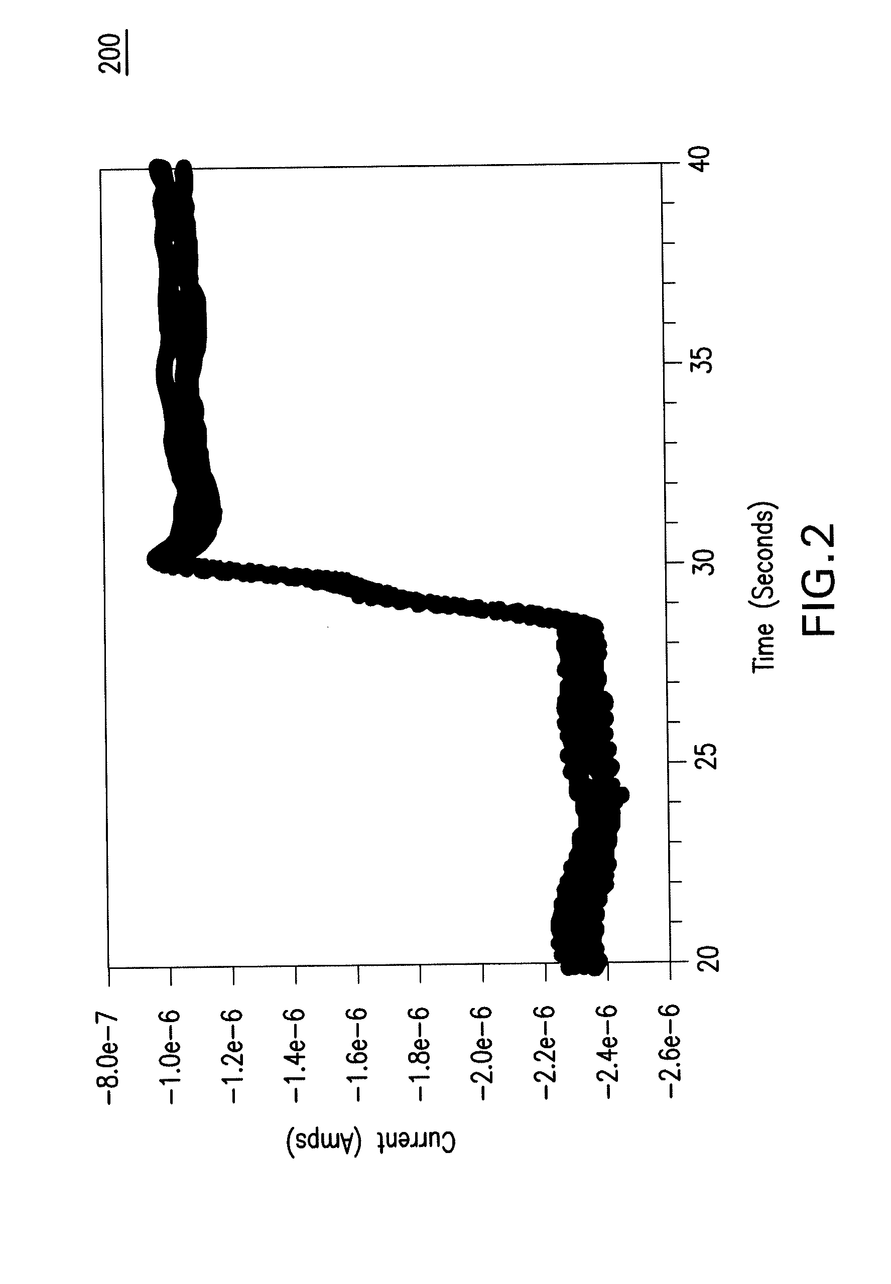 Systems And Methods For Monitoring Plating And Etching Baths