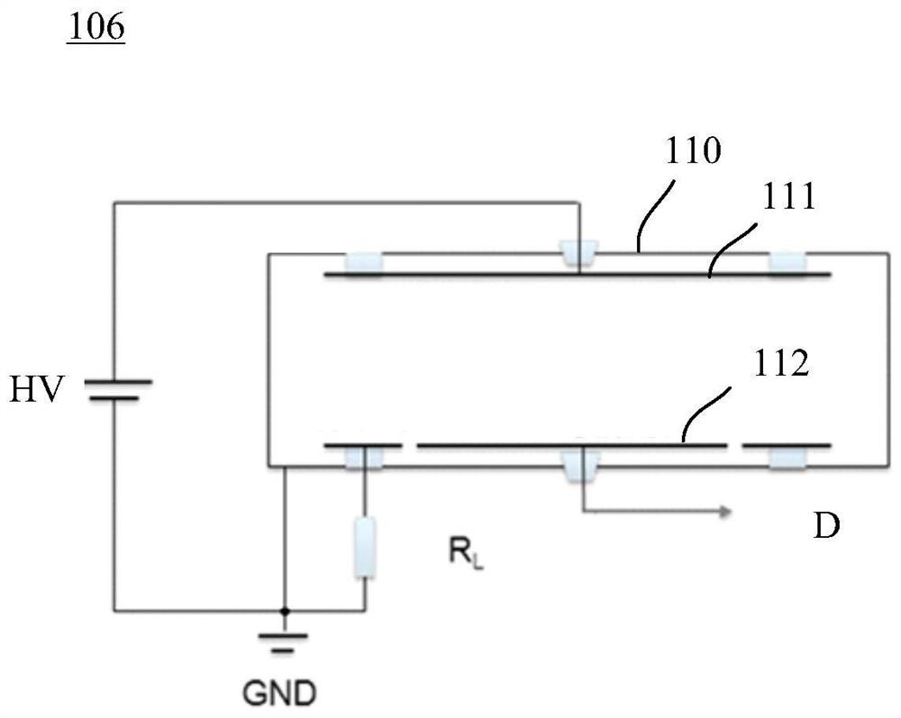 Multi-channel ionization chamber and collector of medical linear accelerator