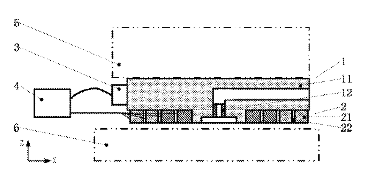 Active airbearing device