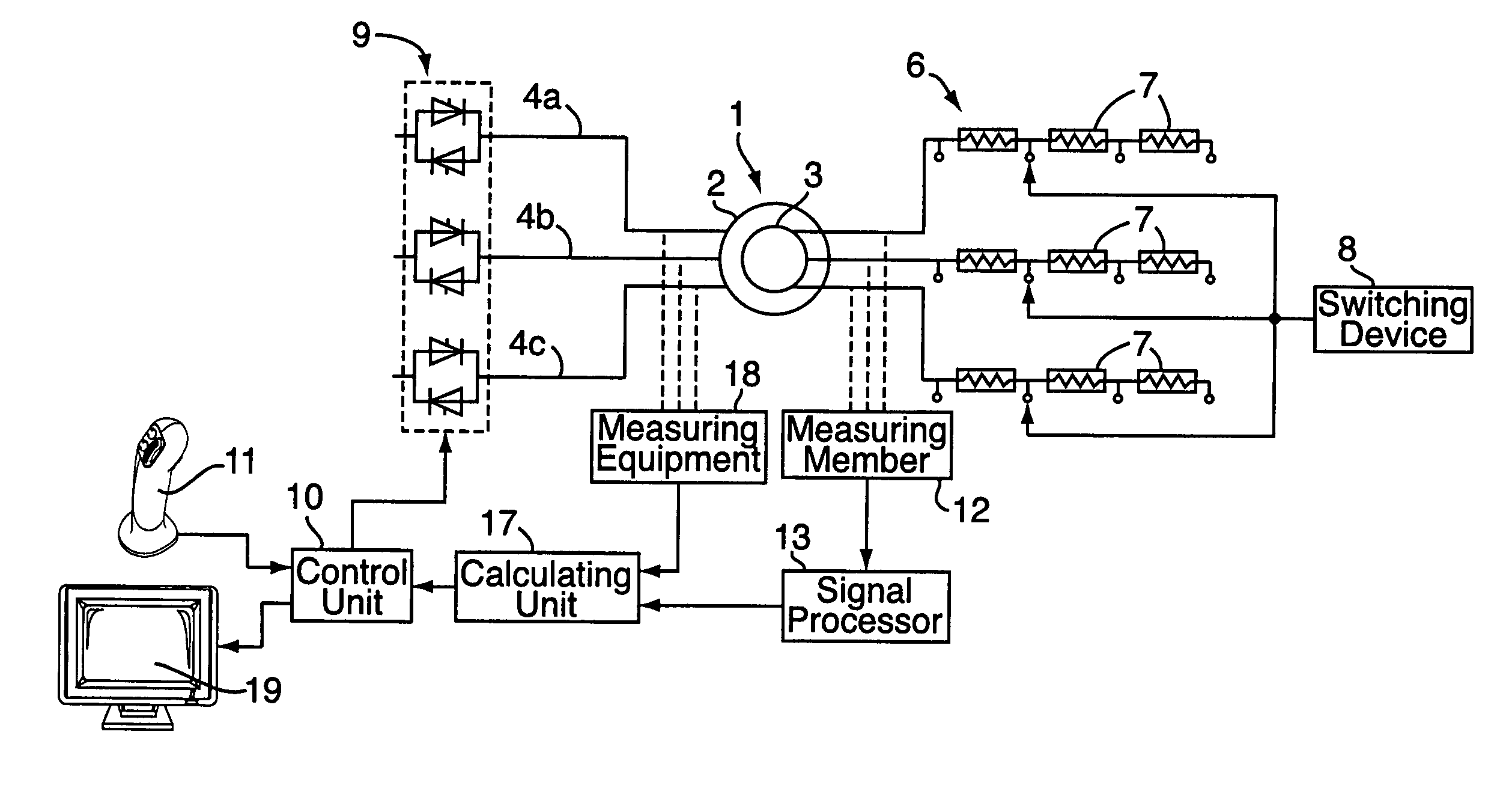 Device and a method for estimating the speed of a slip ring asynchronous machine