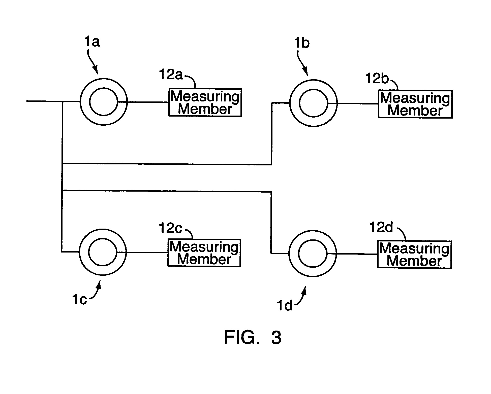 Device and a method for estimating the speed of a slip ring asynchronous machine