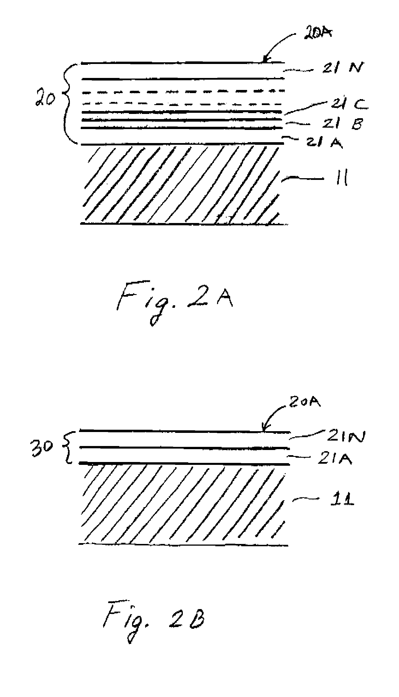 Contact Layers For Thin Film Solar Cells Employing Group IBIIIAVIA Compound Absorbers